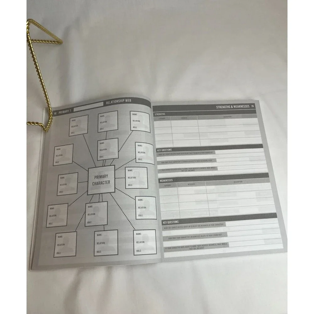 The Complete Character Creator: The Ultimate Character Development Workbook and